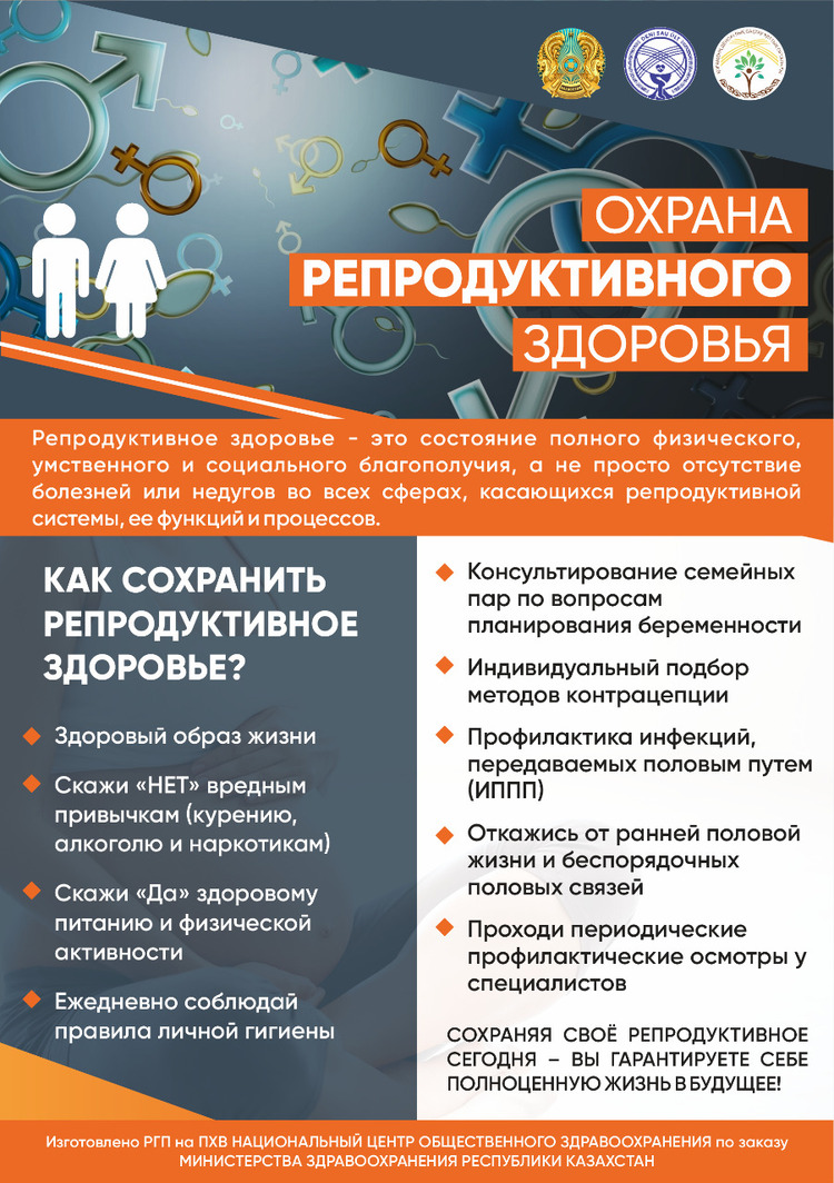 Охрана репродуктивного здоровья